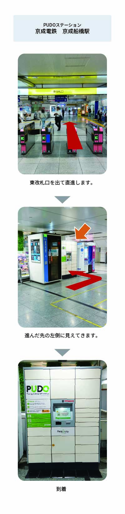 設置場所の案内画像