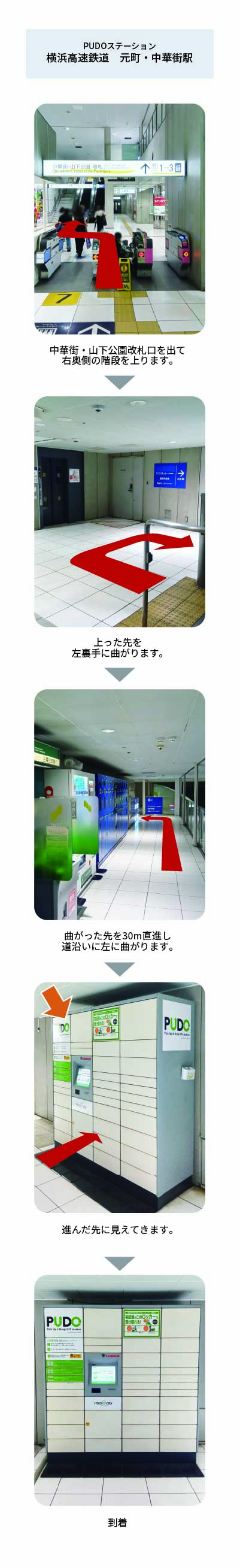 設置場所の案内画像