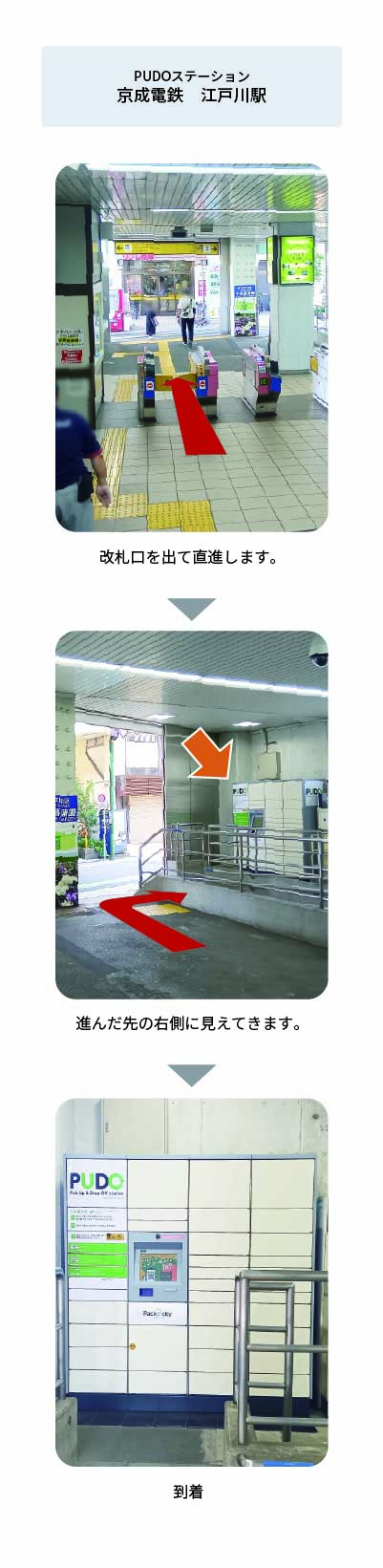 設置場所の案内画像