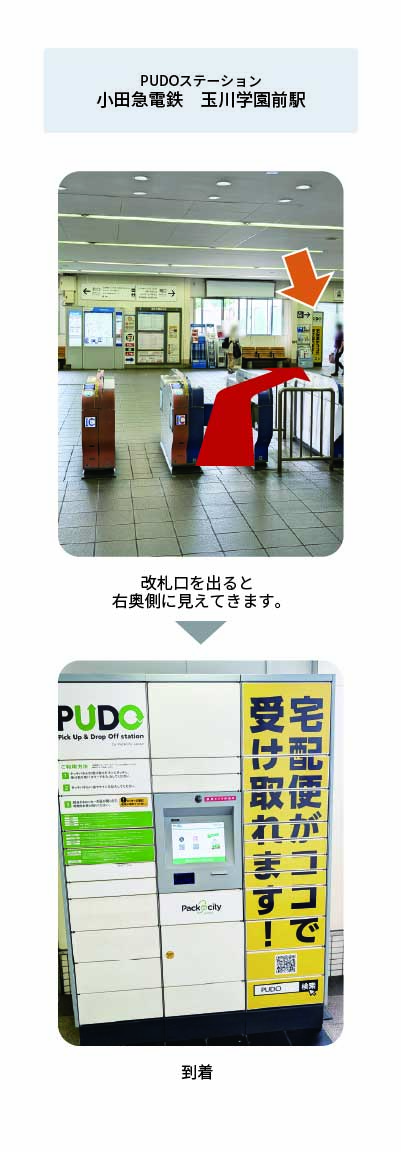 設置場所の案内画像