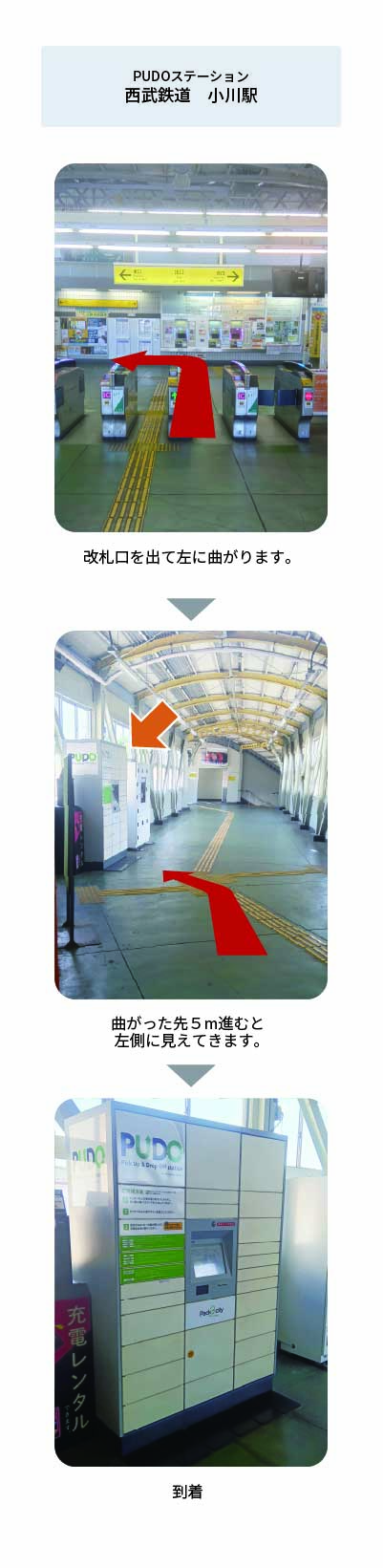 設置場所の案内画像