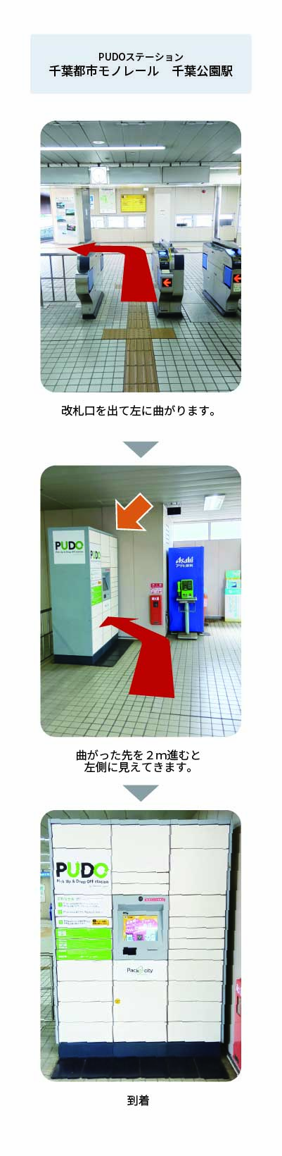 設置場所の案内画像