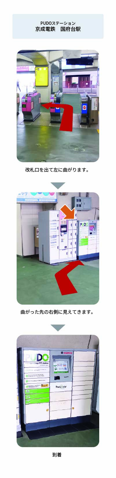 設置場所の案内画像