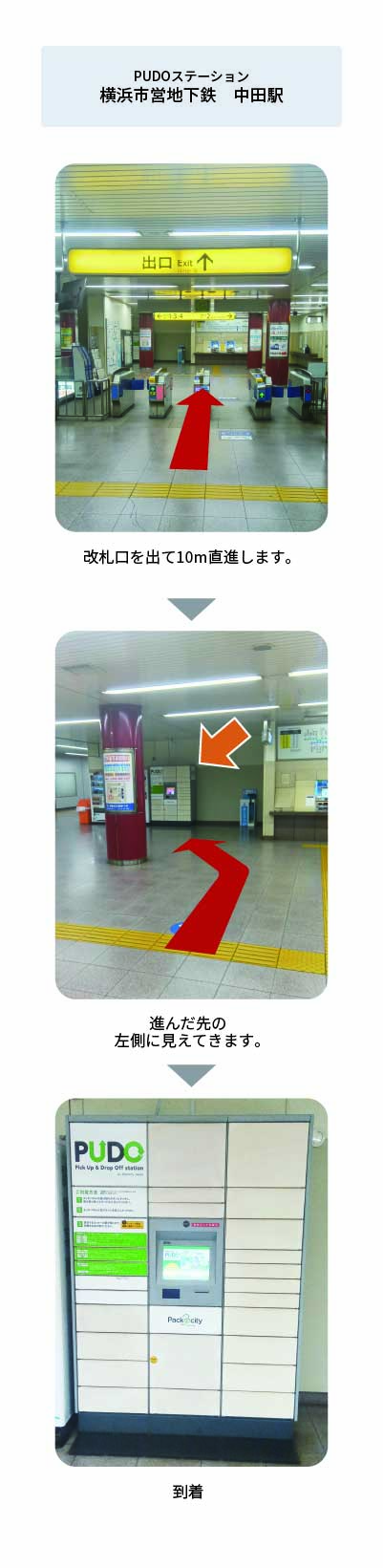 設置場所の案内画像