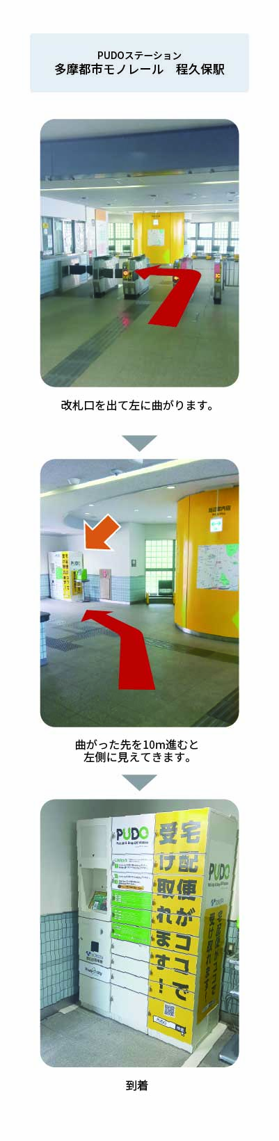 設置場所の案内画像