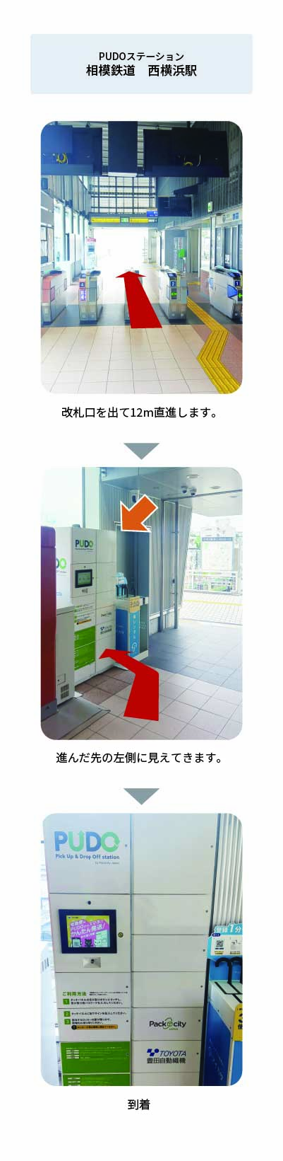 設置場所の案内画像