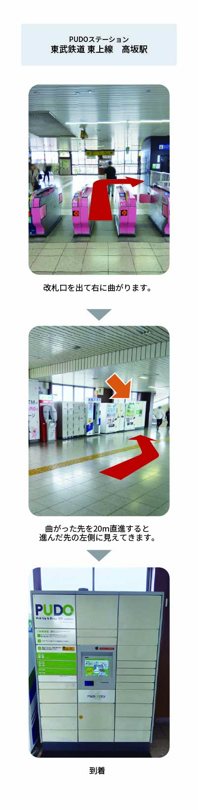 設置場所の案内画像