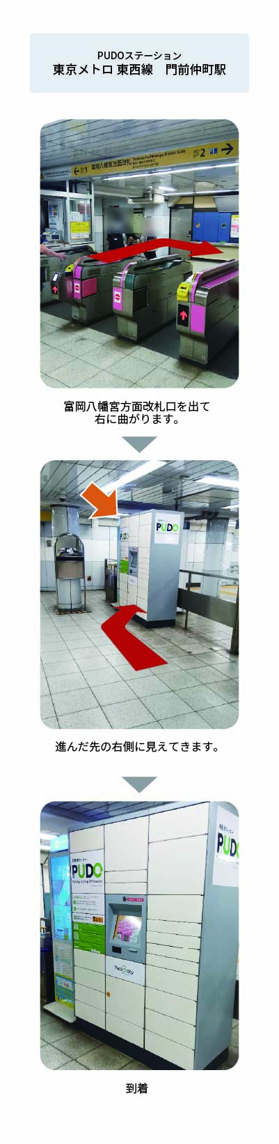 設置場所の案内画像