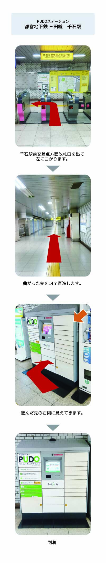 設置場所の案内画像