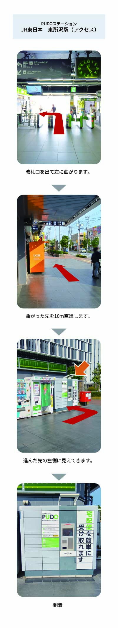 設置場所の案内画像