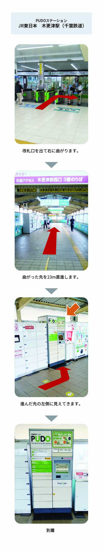 設置場所の案内画像