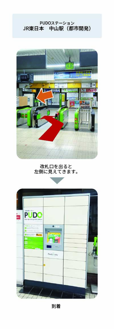 設置場所の案内画像