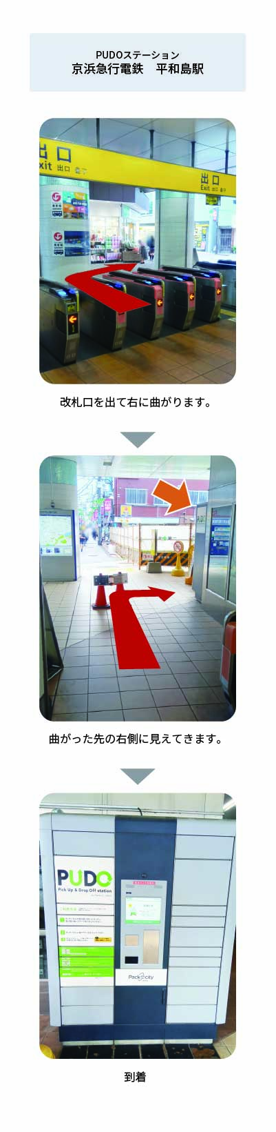 設置場所の案内画像