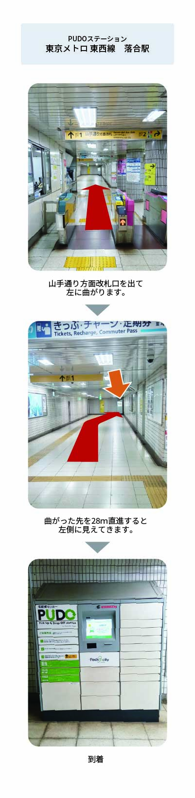 設置場所の案内画像