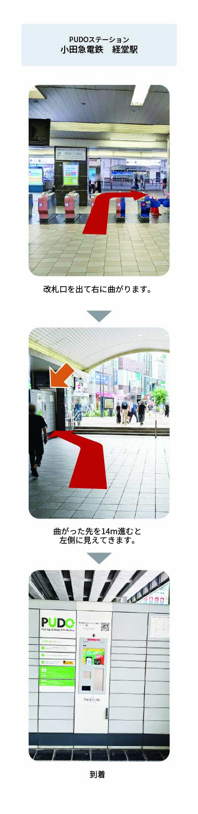 設置場所の案内画像