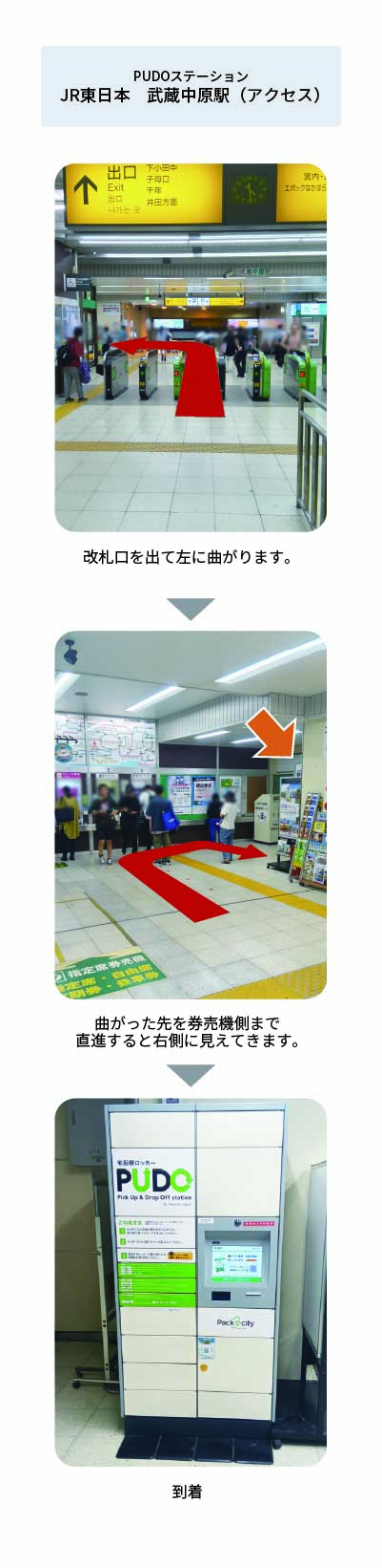 設置場所の案内画像