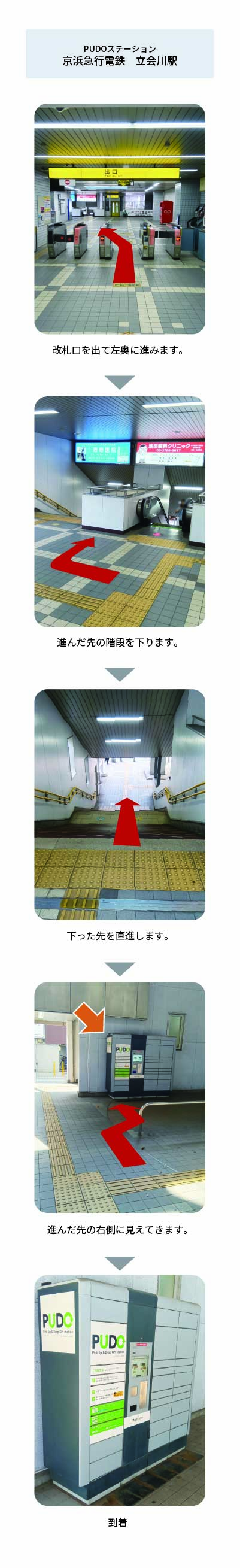 設置場所の案内画像