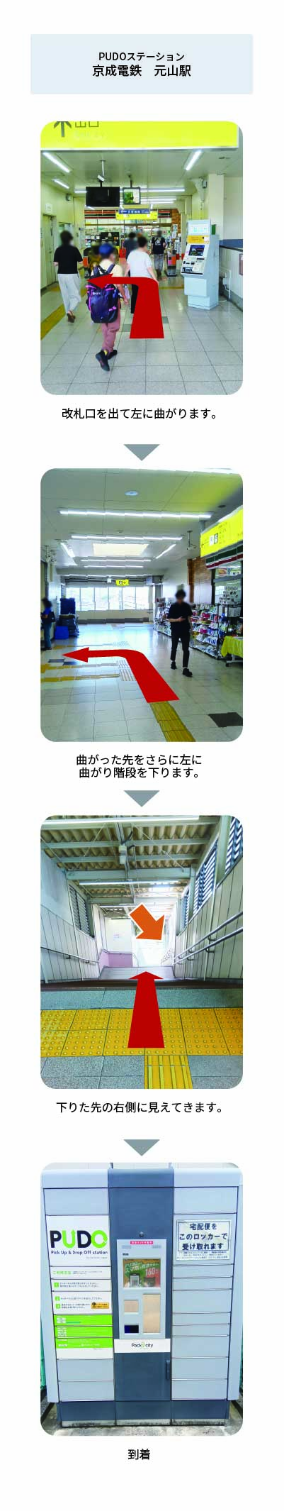 設置場所の案内画像