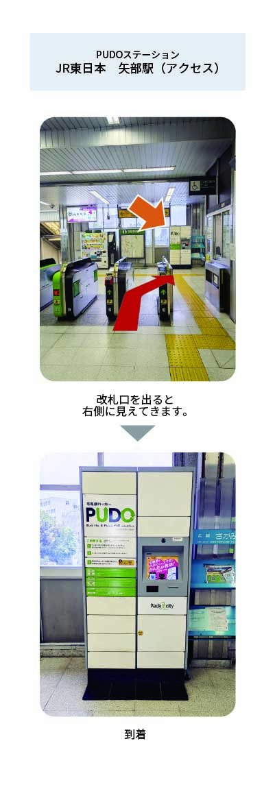 設置場所の案内画像