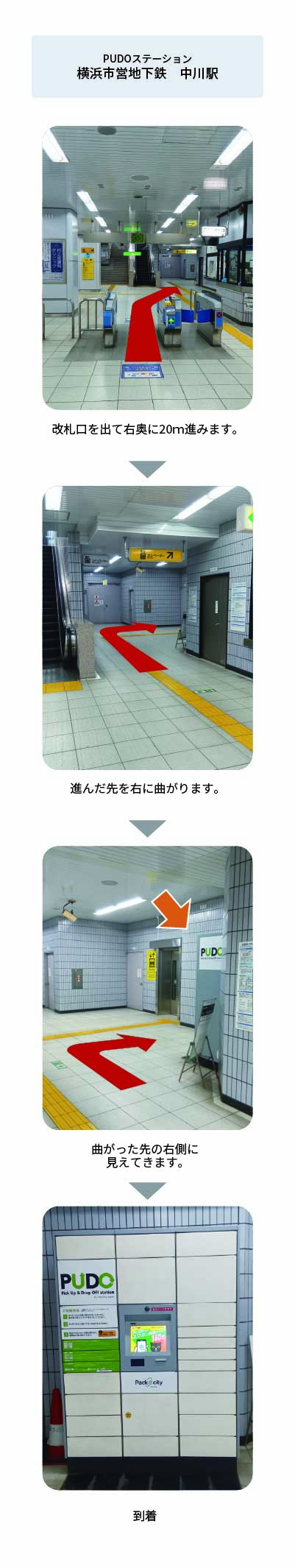 設置場所の案内画像