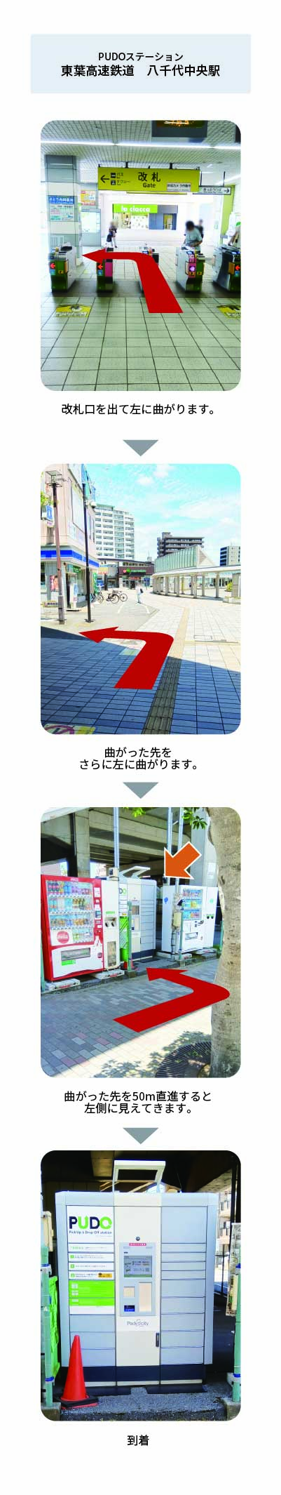 設置場所の案内画像