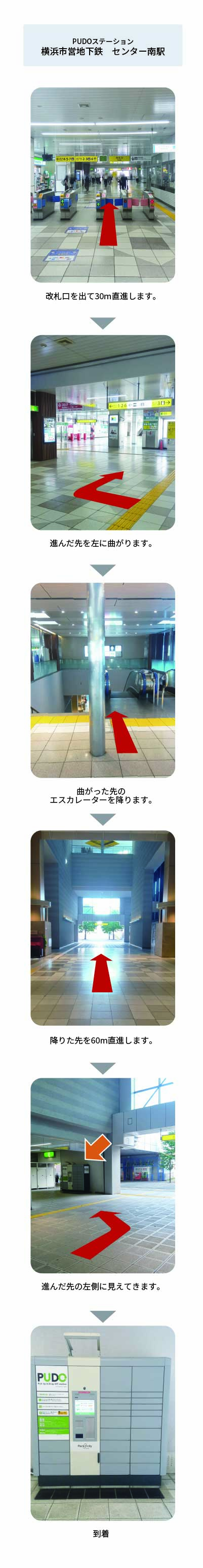 設置場所の案内画像