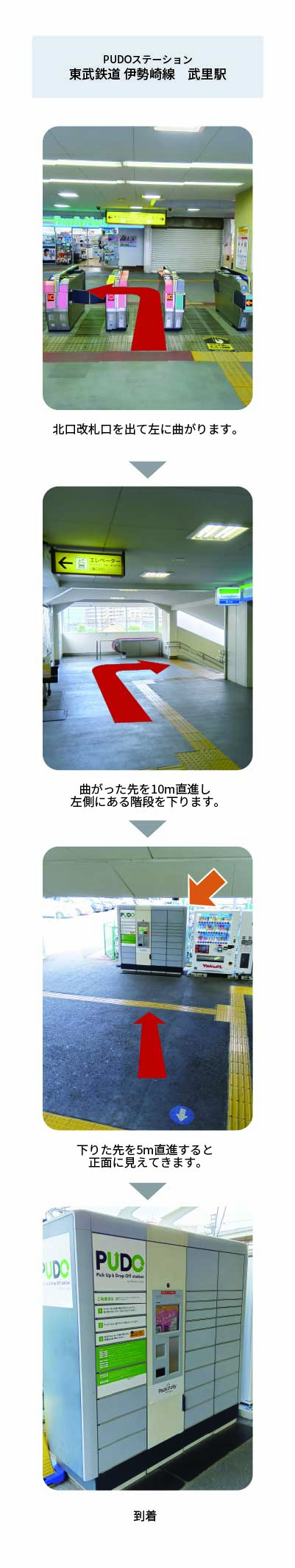 設置場所の案内画像