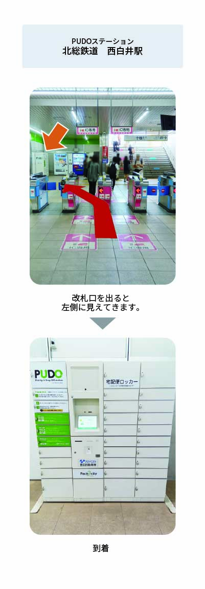 設置場所の案内画像