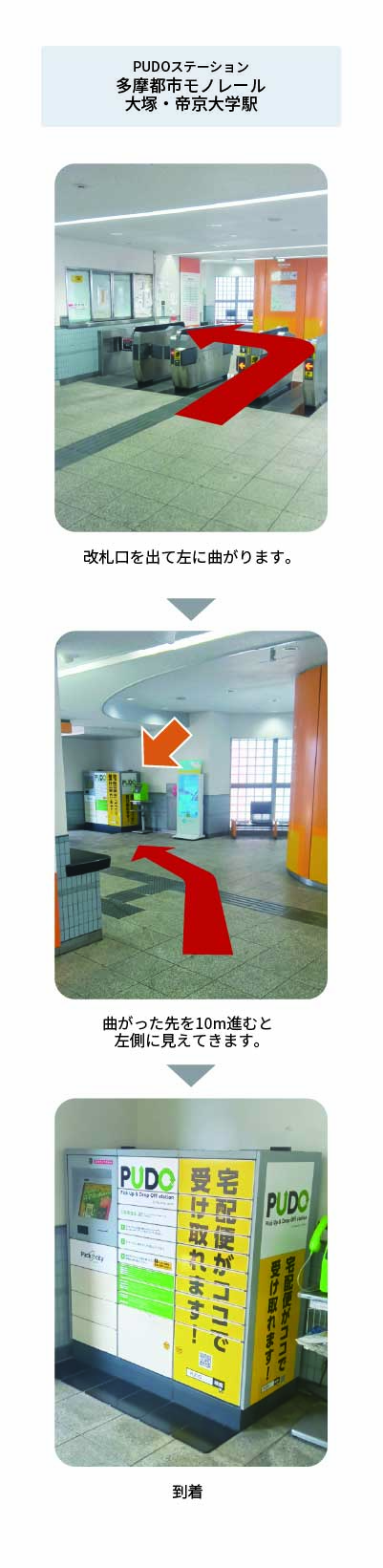 設置場所の案内画像