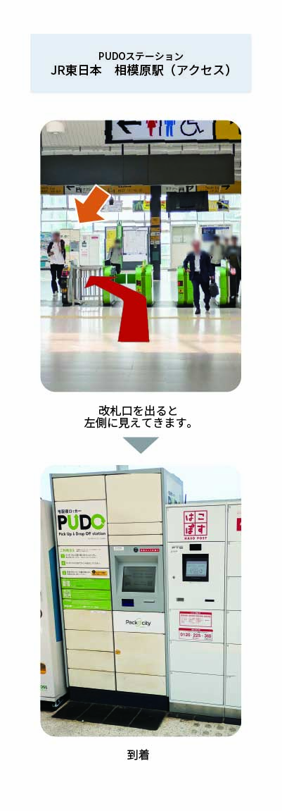 設置場所の案内画像