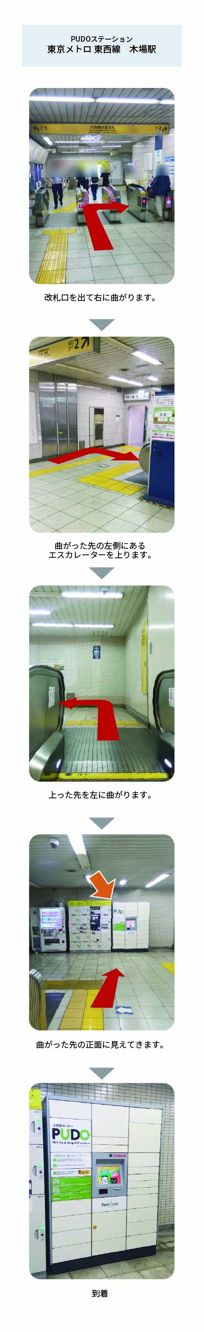 設置場所の案内画像