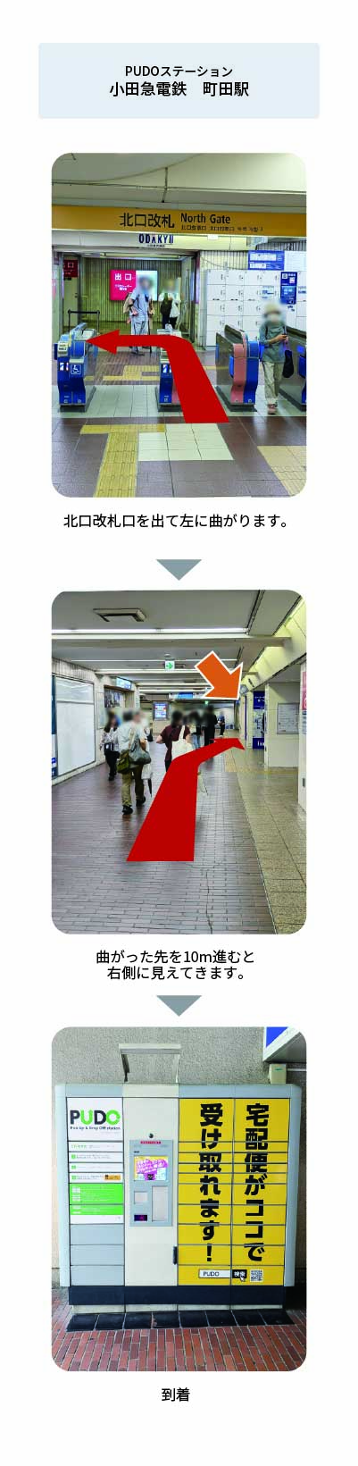 設置場所の案内画像