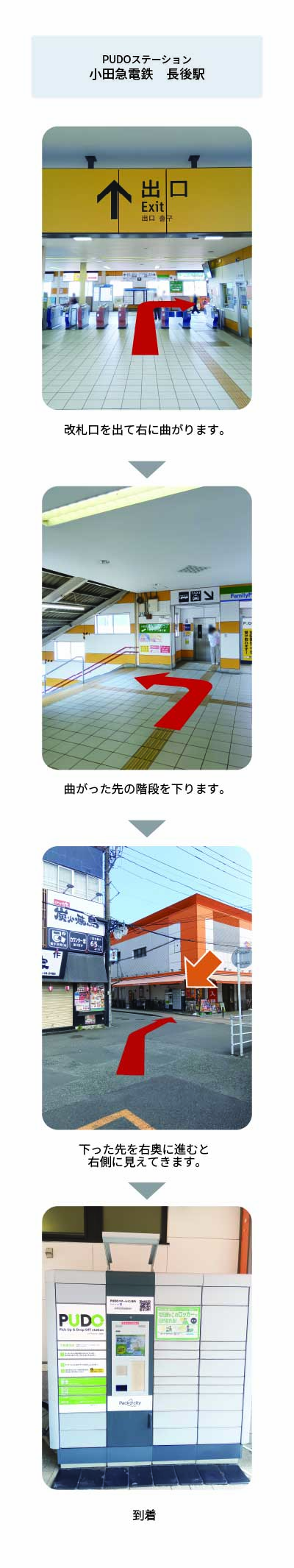 設置場所の案内画像