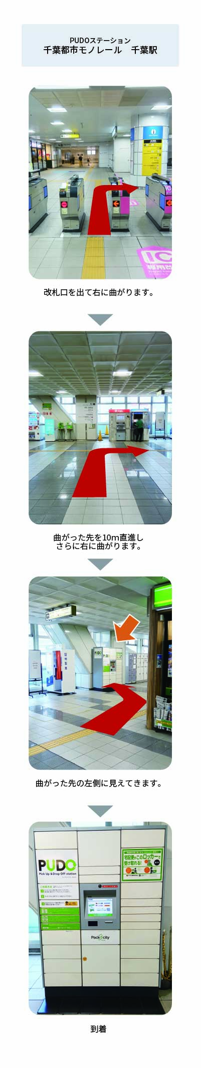 設置場所の案内画像