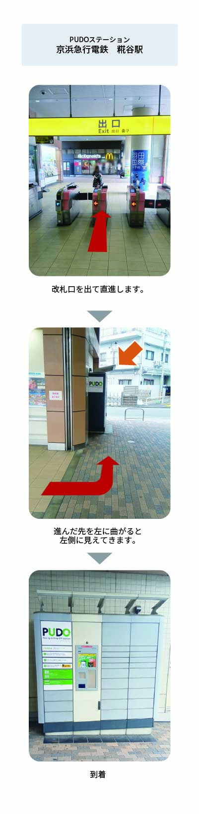 設置場所の案内画像