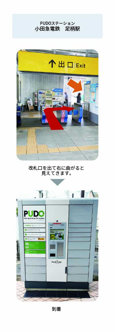 設置場所の案内画像