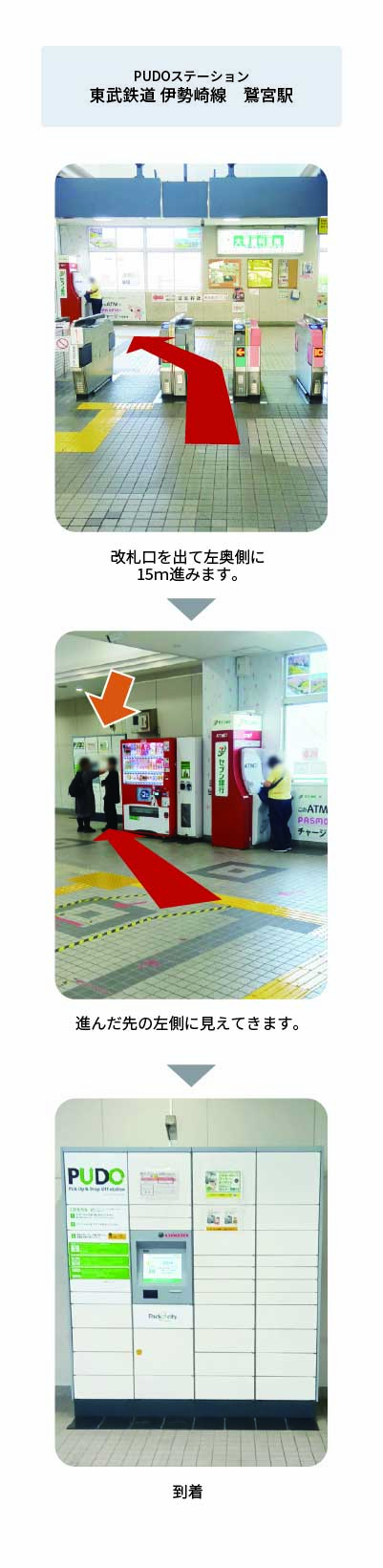 設置場所の案内画像