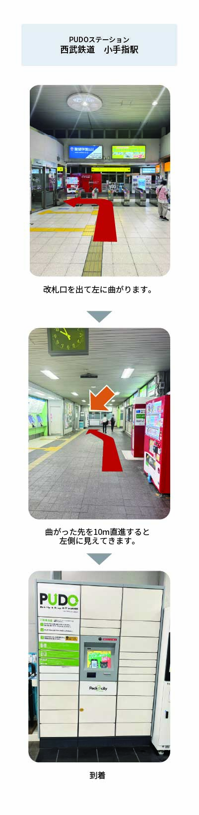 設置場所の案内画像