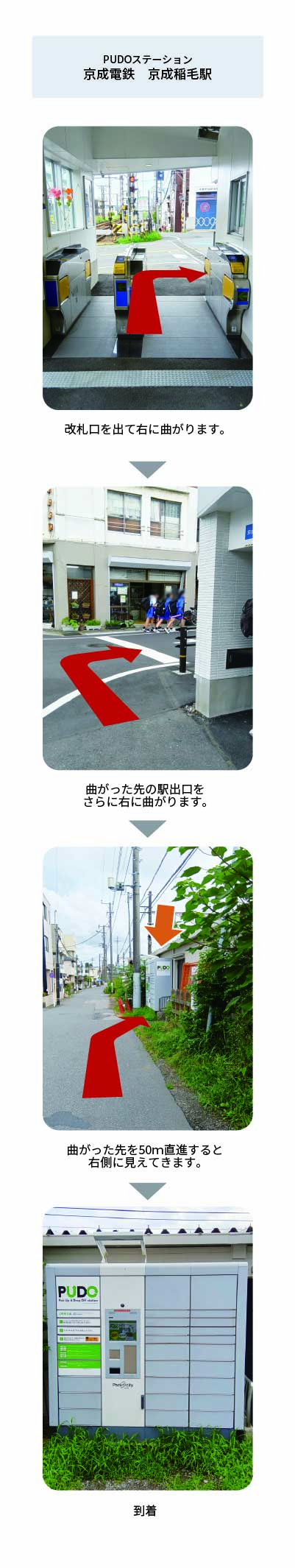 設置場所の案内画像