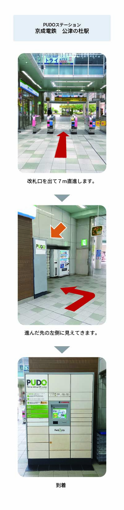 設置場所の案内画像