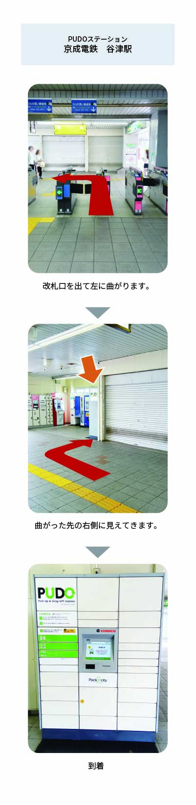 設置場所の案内画像