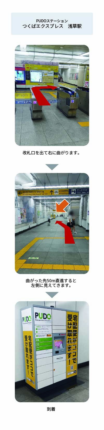 設置場所の案内画像