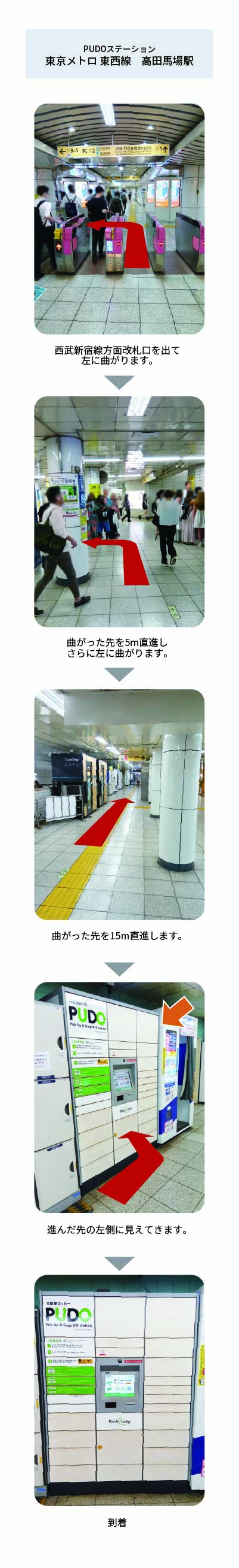 設置場所の案内画像