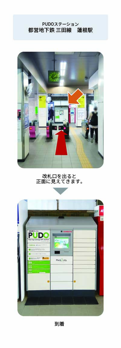 設置場所の案内画像