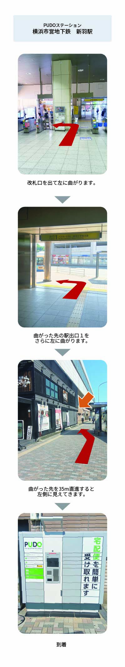 設置場所の案内画像