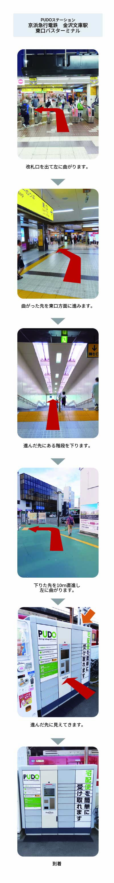 設置場所の案内画像