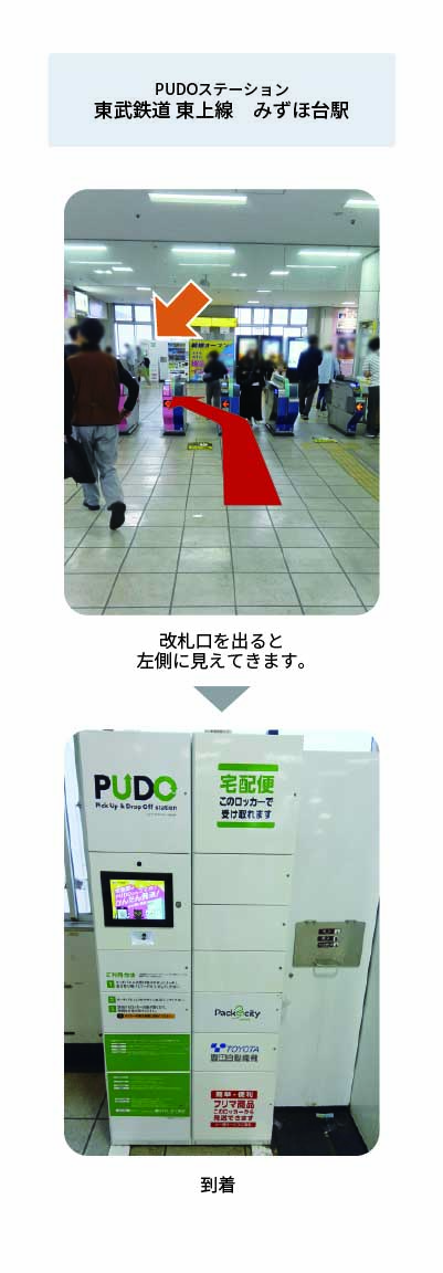 設置場所の案内画像