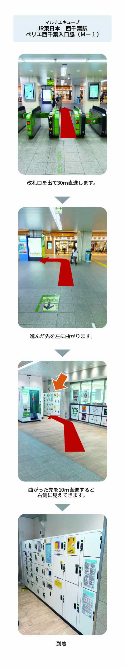 設置場所の案内画像