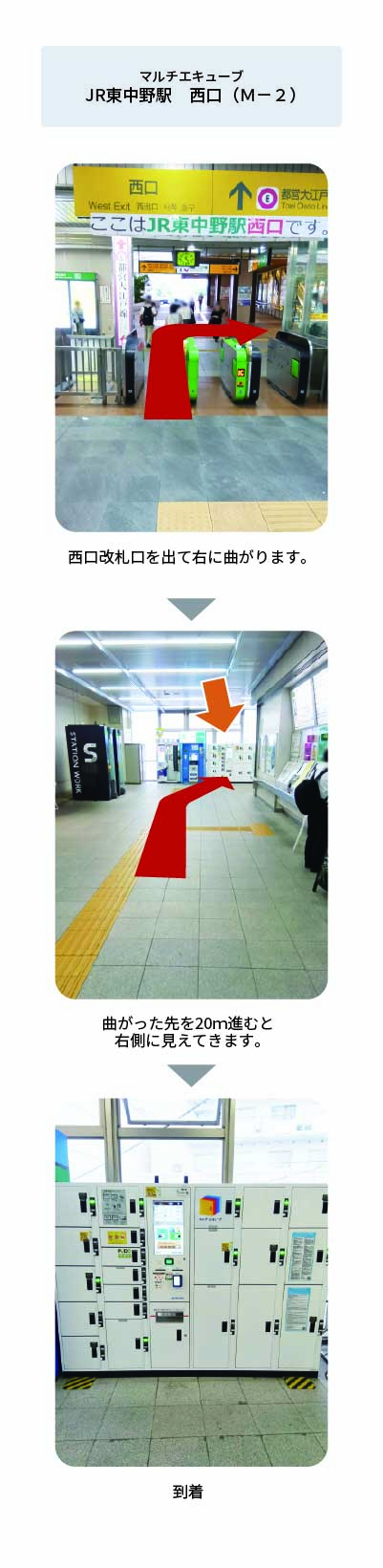 設置場所の案内画像