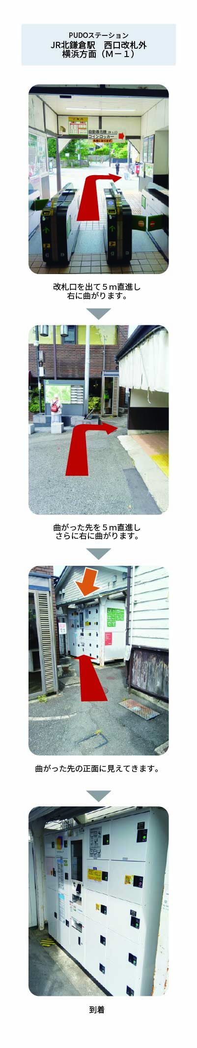 設置場所の案内画像